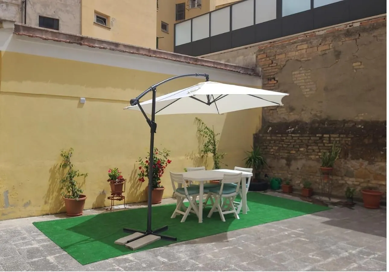 Rome Best Rent contacts